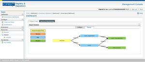 Continuous Governance and Quality Control in a Next Generation Enterprise Cloud Application Platform page19 300x128 Continuous Governance and Quality Control in a Next Generation Enterprise Cloud Application Platform