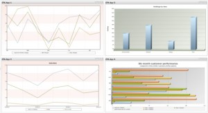 NextGen1 300x164 Embedded Real time Analytics – On demand Analytics for the Masses thanks to HTML5