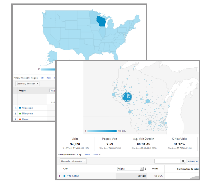 maps Google Analytics: Understanding What to Measure and How to Use It 