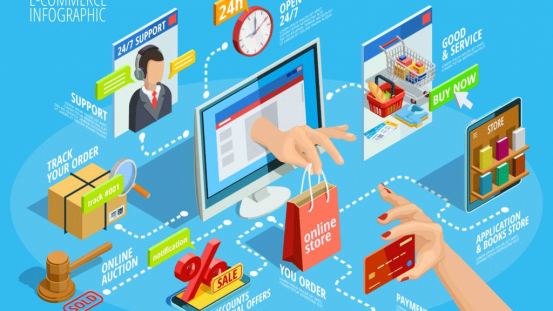 5 Challenges Online Stores Face and How to Overcome Them
